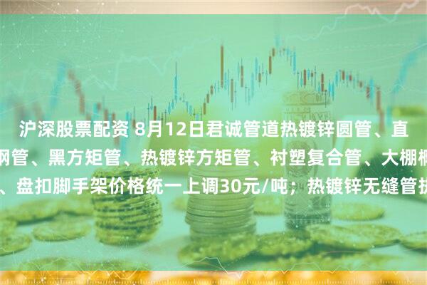 沪深股票配资 8月12日君诚管道热镀锌圆管、直缝焊管、燃气专用热镀锌钢管、黑方矩管、热镀锌方矩管、衬塑复合管、大棚椭圆管、光伏结构支架、盘扣脚手架价格统一上调30元/吨；热镀锌无缝管执行2025年6月1日价格；涂塑复合管、预涂覆热浸锌钢管执行2025年1月9日政策。